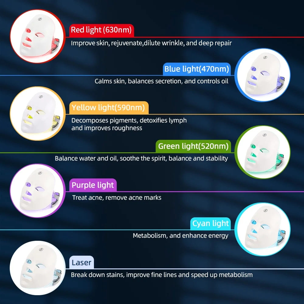 7-Color LED Face & Neck Mask
